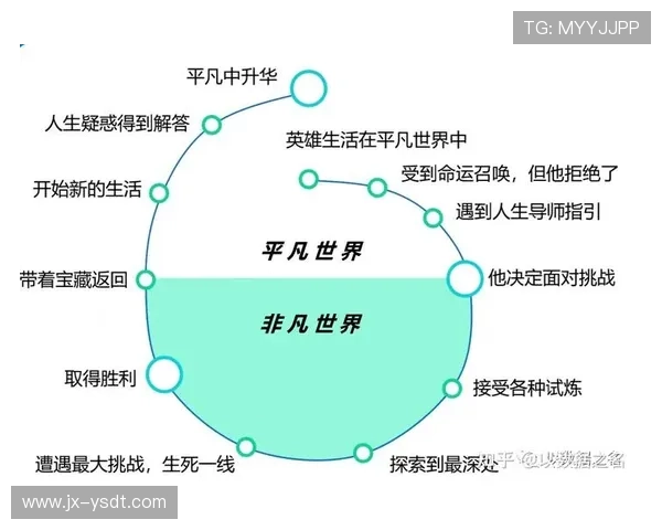 传奇绿茵场上的英雄旅程世界著名足球明星背后的感人故事